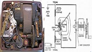 Terdapat dua contoh dengan jenis bencana yang berbeda peserta nantinya juga harus membuat. Megger Or Mega Ohm Meter College Assignment Stemgeeks