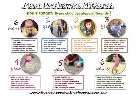 Pin On Documentation And Display