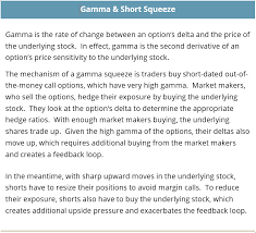 Investors fueled by a forum on reddit have pushed gamestop shares into the stratosphere and crippled short sellers.credit. Reddit Vs The Hedge Funds Anatomy Of A Squeeze Prime Buchholz