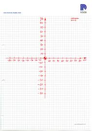 Tanti fogli a quadretti da stampare gratuitamente. Stampa Un Foglio A Quadretti Ciclo Start Primi Passi Nel Cnc