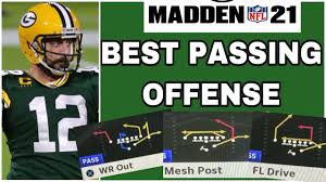 Madden 21 Full Strong Close Pro Ebook Beat Every Coverage 1 Play Touchdowns Best Offense Youtube