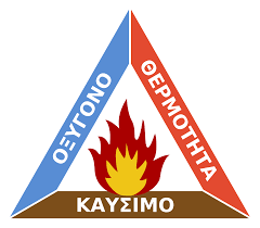 Ορθογώνιο τρίγωνο, υπολογισμός υποτείνουσας και κάθετων πλευρών ορθογώνιου τριγώνου online. Trigwno Ths Fwtias Bikipaideia