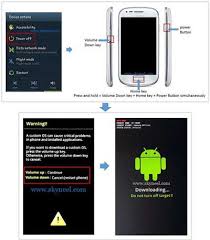 How To Root Samsung Galaxy E7 Sm E7000