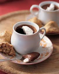 Chocolate Pots De Creme Desserts Pot De Creme Food