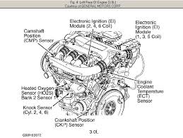 Has anyone wired a ls2 ls3 cam sensor, it is the 3 prong, on my lt1 i am using the electormotive and on the new style ls i would like to use the factory setup, has anyone on the board wired one? Saturn L300 Questions Show Crankshaft Sensor For 2003 L300 Saturn 3 0 V6 Cargurus