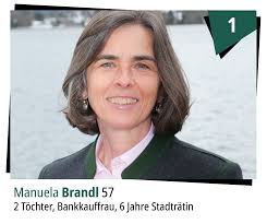 BürgerListe Tegernsee