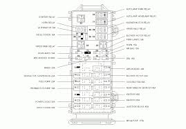 Fuse box diagram (location and assignment of electrical fuses and relays) for ford taurus (2000, 2001, 2002, 2003, 2004, 2005, 2006, 2007). Diagram Porsche 968 Fuse Box Diagram Full Version Hd Quality Box Diagram Toyotawiringdiagrams Gyn Patho De