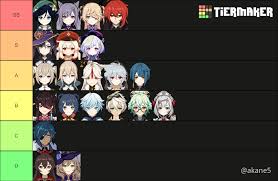 Find out with our genshin impact tier list, updated every patch to consider any buffs and nerfs. Genshin Tier List Genshin Impact Official Community