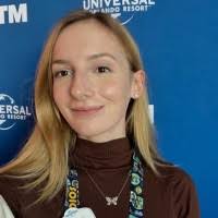 6200+ "Mandy" profiles