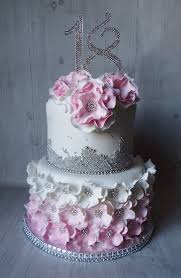 Maybe you would like to learn more about one of these? Torte 18 Anni
