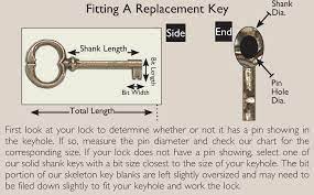 In most settings, unlocking a locked cabinet can be done by carefully. How To Measure Skeleton Keys Van Dyke S Restorers Van Dyke S Restorers