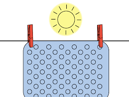 How To Clean Rubber Bath Mats 10 Steps With Pictures Wikihow