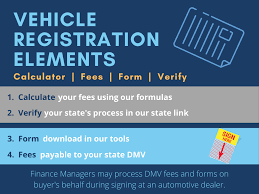 To receive a link card, a person must qualify for the illinois' food stamps program, which is known as snap (supplemental nutritional assistance program). Dmv Fees By State Usa Manual Car Registration Calculator