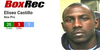 BoxRec: Eliseo Castillo