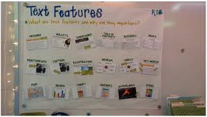 Text Features Anchor Chart Activity The Creative Apple
