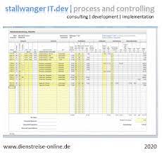 Tragen sie ihre firmendaten sowie mitarbeiterdaten ein. Reisekostenabrechnung 2020 Als Excel Vorlage Und Programm