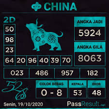 Prediksi China Senin 19 10 2020 In 2020 China Macau Cambodia