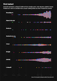 Image result for tbn:IL_egn7ojqAPdM::www.y1y1.com/data/media/697/D-Max1.JPG