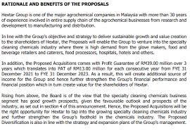 Hextar group's principal activities revolves around. Hextar 5151 New Acquisition To Expand Its Chemical Arm Buy Call Stock Analysis Insight I3investor