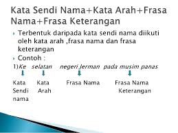Frasa sendi nama ialah frasa yang mengandungi satu kata sendi nama dan diikuti oleh frasa yang menjadi pelengkap kepada kata sendi nama. Frasa Sendi Nama