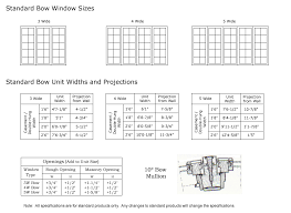 Bow Window Size Chart Classic Windows Inc