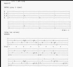 Songsterr üyeliği olmayanlar bu işlemi gerçekleştiremezler. Best Free Guitar Tab Websites In 2021 Guitar Gear Finder