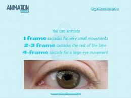 Animationscout Eye Movements Animation Tutorial Anatomy Tutorial Animation