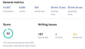 The critical grammar and spelling checks are quite necessary whenever you are writing anything online. The Most Comprehensive Grammarly Review Ever Webdesigner Depot Webdesigner Depot Blog Archive