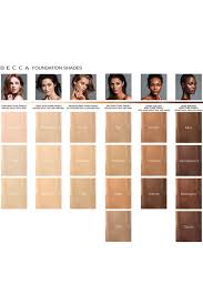 Becca Foundation Color Chart Skin Color Chart Foundation