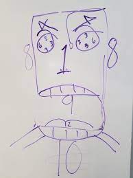 Cranial nerves picture face numbers. Dr Heather F Smith On Twitter Cranial Nerve Face Drawing On The Board In Lab Today With Numbers Indicating The Regions Innervated By Each Cranial Nerve Cranialnerves Anatomy Https T Co Nps3d2n644