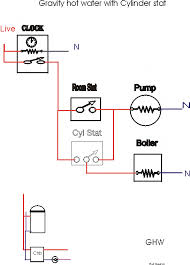 Maybe you would like to learn more about one of these? Nest 3rd Generation Thermostat And C Plan System Diynot Forums