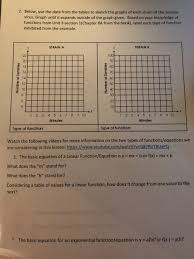 Graphing lines and killing zombies worksheet answer key pdf / graphing lines & zombies ~ standard form by amazing mathematics | tpt some of the worksheets displayed are graphing lines, e d u c a tio n a l t ra n s fe r p la n iis m e s u m m, graphing linear equations work answer. Zombie Math Worksheets Free Worksheets For Kids