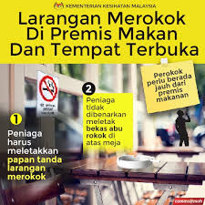 Semua tempat makan diwarta sebagai tempat larangan merokok mulai esok. Larangan Merokok Di Premis Makanan Dan Tempat Terbuka Myilmu Pelita