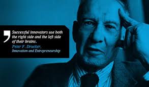 Check spelling or type a new query. Seven Sources Of Innovation By Peter Drucker Mba Knowledge Base Innovation Quotes Innovation Innovation And Entrepreneurship