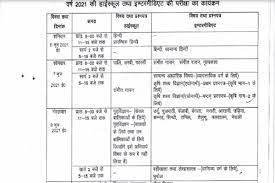 Up board class 12 2021 timetable to be released soon. Up Board Class 10 12 Exam 2021 Date Sheet Released Know Complete Truth Behind Viral Time Table Here India Com