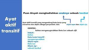 Luput (tentang tembakan, pukulan, dsb); Facebook
