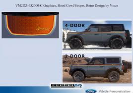 Whether headed to a tailgate party or headed across town, you need broncos auto. 2021 Bronco Accessories Pictures Ford Performance Parts Catalog Availability Schedule Bronco6g 2021 Ford Bronco Forum News Blog Owners Community