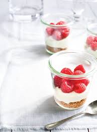 Pin On Recettes