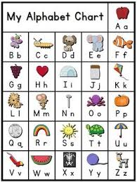 Alphabet Chart Free Alphabet Charts Alphabet Fun