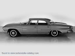 Image result for Vermilion 1961 Polara
