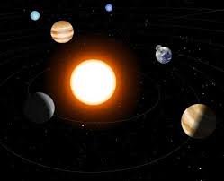 Solar System Scope 3d Model Great For Interactive Whiteboards Solar System Solar System Scope Fun Projects For Kids