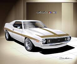 Image result for Snow White 1971 AMC