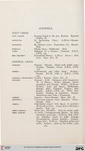 We have now placed twitpic in an archived state. Pendlebury John D The Archaeology Of Crete An Introduction London 1939