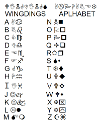 Wingdings zwischen den laken grußkarte. Eyebrow Wiggling Intensifies Greetings So Earlier Today I Was Messing Around