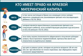 Materinskij Kapital Vtoroj Brak 2019 2020