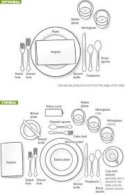Setting The Table Formal And Informal My Grandmother Used To Set Her Table Like This I Ought To Con Imagenes Cubiertos En La Mesa Etiqueta En La Mesa Poner La Mesa