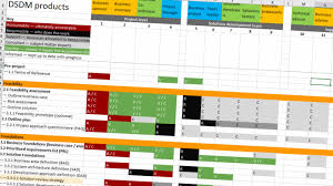 Dsdm Agile Project Management Cheat Sheet Digital