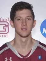 2016-17 Men's Basketball Roster