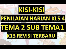 Kisi Kisi Ulangan Harian Penilaian Harian Kelas 4 Tema 2 Sub Tema 1 Ekstrakurikuler Pendidikan Kurikulum