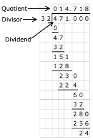 How many times can eleven going to 60. Long Division Calculator With Decimals